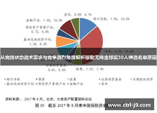 从竞技状态战术需求与竞争激烈角度解析穆勒无缘金球奖30人候选名单原因