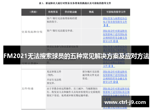 FM2021无法搜索球员的五种常见解决方案及应对方法