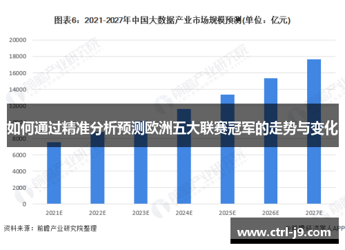 如何通过精准分析预测欧洲五大联赛冠军的走势与变化