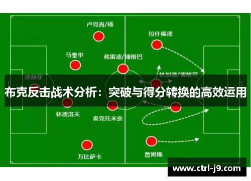 布克反击战术分析：突破与得分转换的高效运用