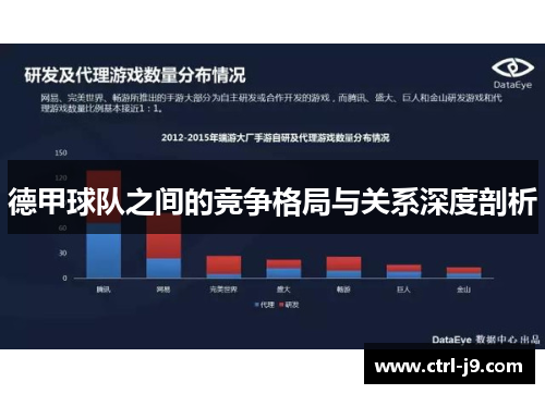 德甲球队之间的竞争格局与关系深度剖析 德甲球队之间的竞争格局与关系深度剖析