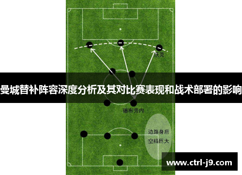 曼城替补阵容深度分析及其对比赛表现和战术部署的影响