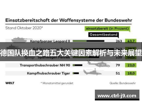 德国队换血之路五大关键因素解析与未来展望