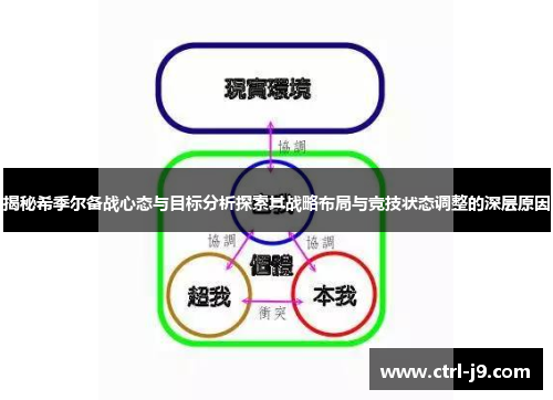 揭秘希季尔备战心态与目标分析探索其战略布局与竞技状态调整的深层原因 揭秘希季尔备战心态与目标分析探索其战略布局与竞技状态调整的深层原因