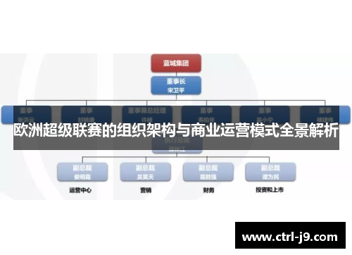 欧洲超级联赛的组织架构与商业运营模式全景解析