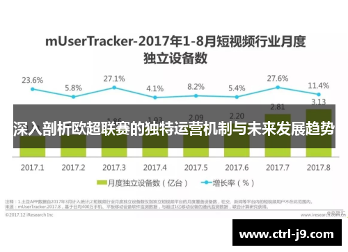 深入剖析欧超联赛的独特运营机制与未来发展趋势