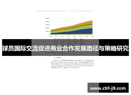 球员国际交流促进商业合作发展路径与策略研究