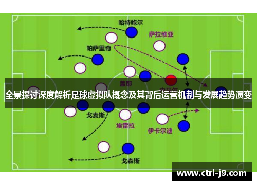 全景探讨深度解析足球虚拟队概念及其背后运营机制与发展趋势演变 全景探讨深度解析足球虚拟队概念及其背后运营机制与发展趋势演变