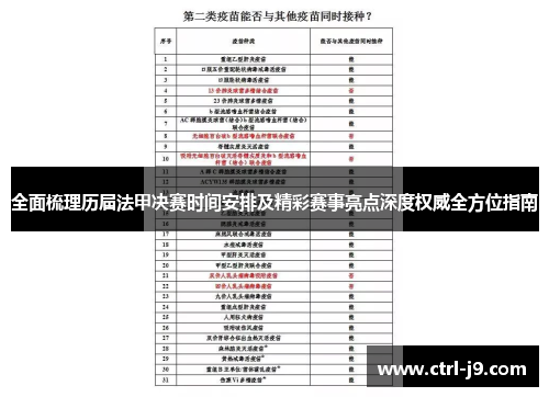 全面梳理历届法甲决赛时间安排及精彩赛事亮点深度权威全方位指南 全面梳理历届法甲决赛时间安排及精彩赛事亮点深度权威全方位指南