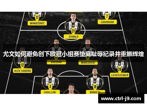 尤文如何避免创下欧冠小组赛垫底耻辱纪录并重振辉煌 尤文如何避免创下欧冠小组赛垫底耻辱纪录并重振辉煌