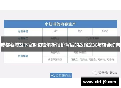 成都蓉城签下塞超边锋解析报价背后的战略意义与转会动向