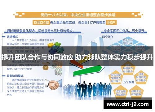提升团队合作与协同效应 助力球队整体实力稳步提升