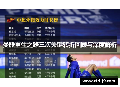 曼联重生之路三次关键转折回顾与深度解析