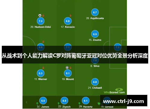 从战术到个人能力解读C罗对阵葡萄牙亚冠对位优势全景分析深度