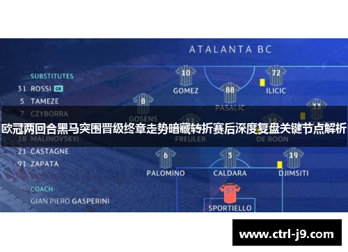欧冠两回合黑马突围晋级终章走势暗藏转折赛后深度复盘关键节点解析