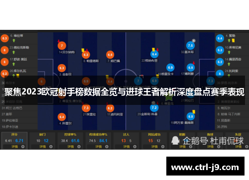聚焦2023欧冠射手榜数据全览与进球王者解析深度盘点赛季表现