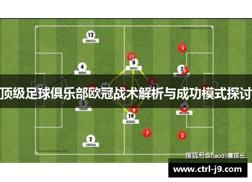 顶级足球俱乐部欧冠战术解析与成功模式探讨