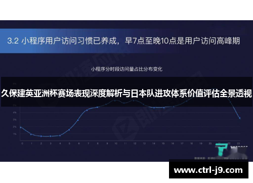 久保建英亚洲杯赛场表现深度解析与日本队进攻体系价值评估全景透视